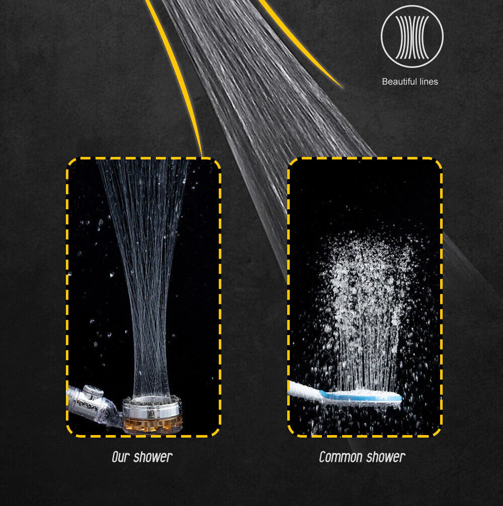 High Pressure Shower Head Adjustable 360° Rotation Turbine Water Saving 