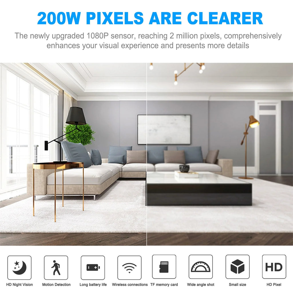 Mini Hidden Spy Nanny Camera Wifi Home Security HD 1080P DVR