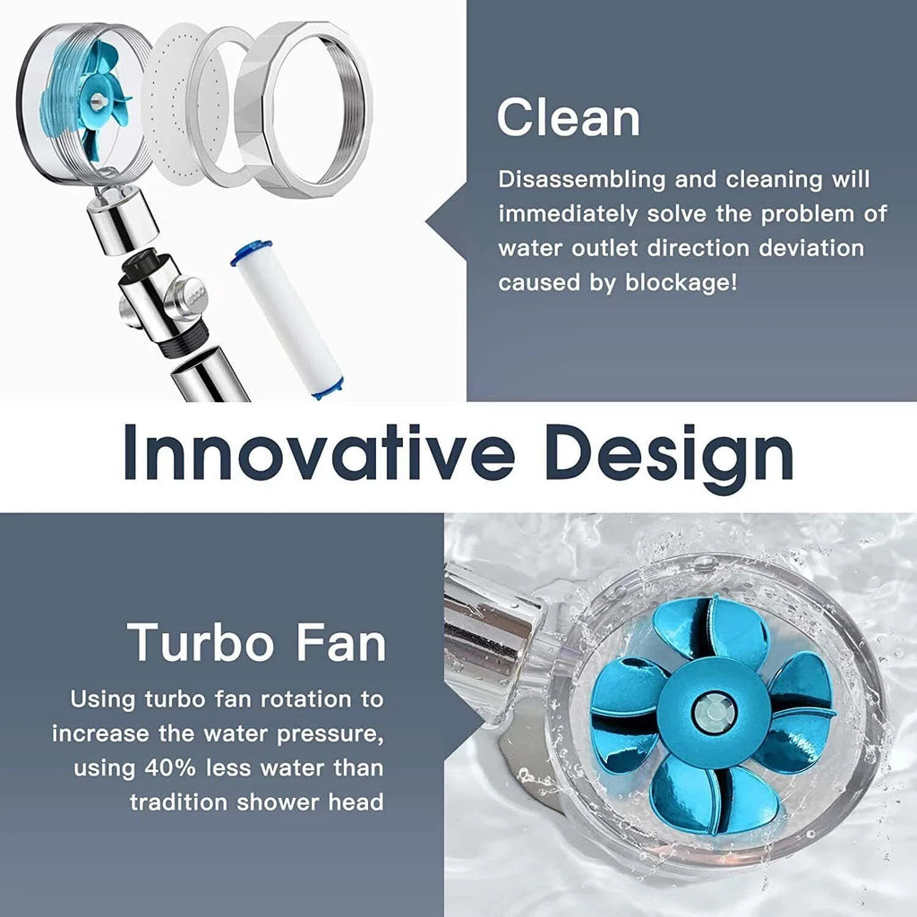 High Pressure Shower Head Adjustable 360° Rotation Turbine Water Saving 